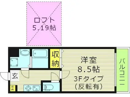 スリーブランチ(1K/3階)の間取り写真