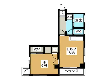 猪股ハイツ(1LDK/3階)の間取り写真