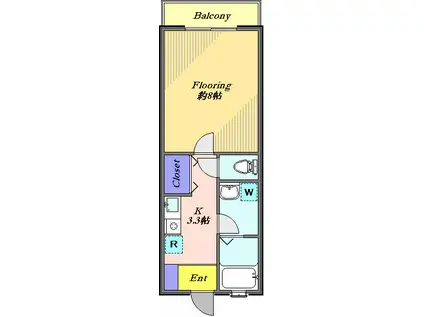 フォルムフェルト目黒(1K/1階)の間取り写真