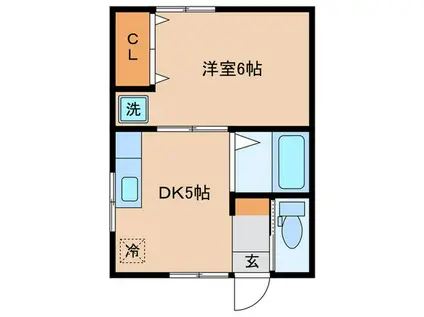 東田B棟(1DK/1階)の間取り写真