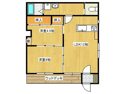 佐藤アパート(2LDK/1階)の間取り写真