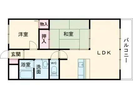 ライオンズマンション佐古六番町(2LDK/2階)の間取り写真