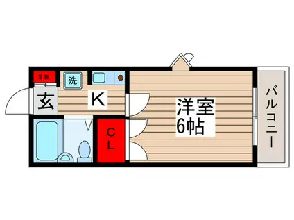 ジュネスパピオン(1K/2階)の間取り写真