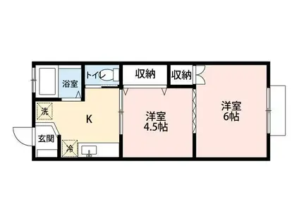 コーポKII(2K/1階)の間取り写真