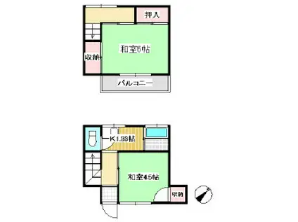 奥山アパート(2K/1階)の間取り写真