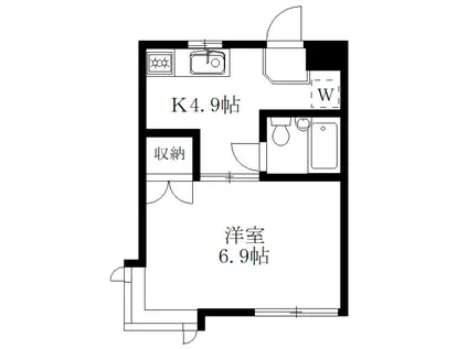 フェリース目黒本町(1K/2階)の間取り写真