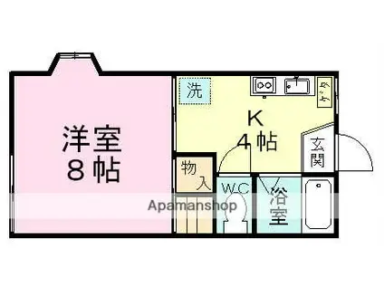 ロジュマンB(1K/1階)の間取り写真