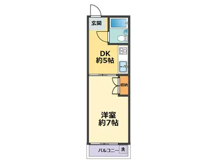 坂本マンション(1DK/2階)の間取り写真