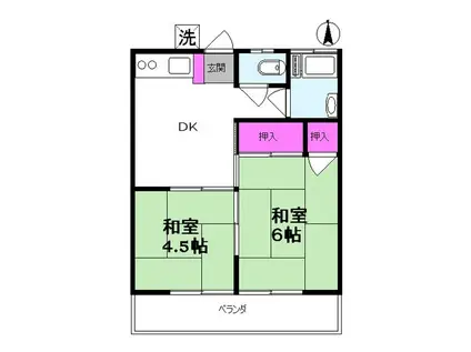 コーポ柳(2DK/1階)の間取り写真