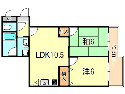 ファーストハウス(2LDK/3階)の間取り写真