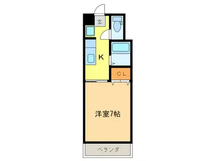 ヌーベルセザール373(1K/2階)の間取り写真