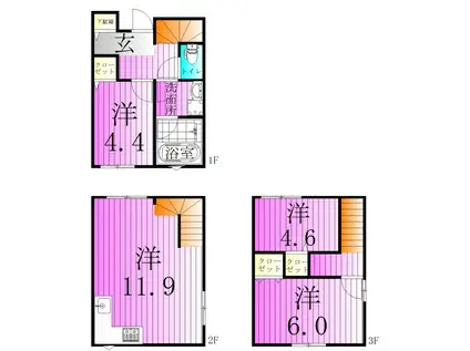 MIJ 西新井大師(3LDK/1階)の間取り写真