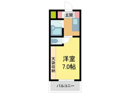 サンハイツ白鳩II(ワンルーム/1階)の間取り写真