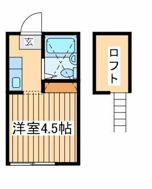 ミッキーハウス津田山(ワンルーム/2階)の間取り写真