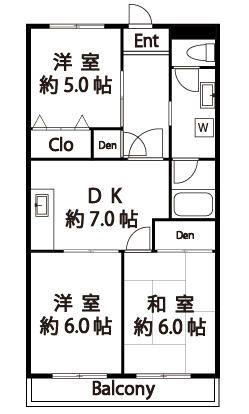 ブランボヌール松戸(3DK/2階)の間取り写真