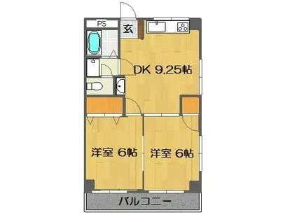 鬼怒ハイツ(2DK/2階)の間取り写真