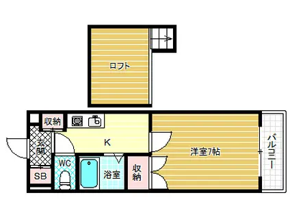 ロフティ北花田(1K/2階)の間取り写真