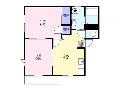 フレグランス山岡C(2DK/1階)の間取り写真