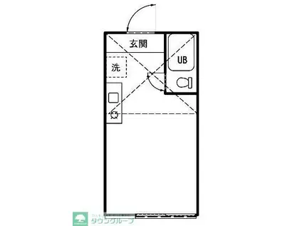 リッチ・フィールド(ワンルーム/2階)の間取り写真