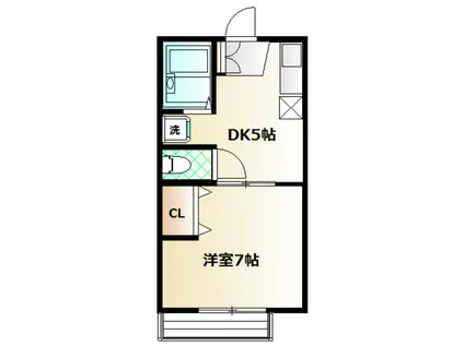 シティハイムチハルIII(1DK/2階)の間取り写真