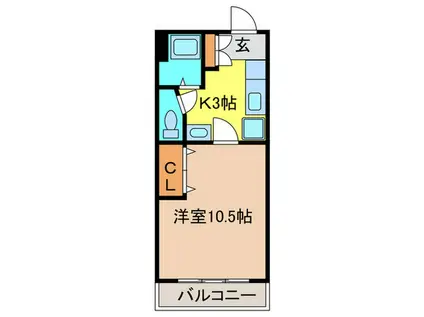 浅草妙見屋ビル(1K/3階)の間取り写真