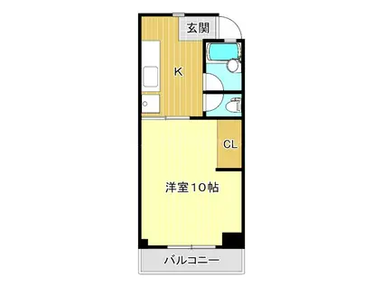 メゾンルクール(1K/2階)の間取り写真