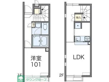 レオネクストコクメイハイツT(1LDK/1階)の間取り写真