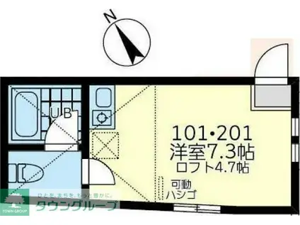 ユナイト新町イタリーノ(ワンルーム/1階)の間取り写真