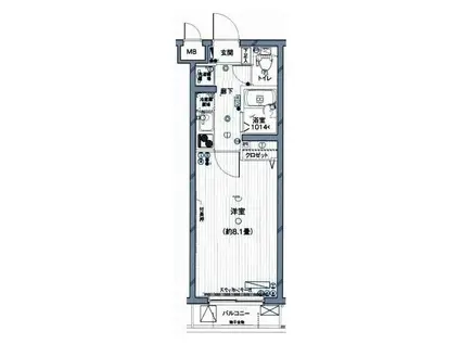 SIN-CITY田園調布南(1K/3階)の間取り写真