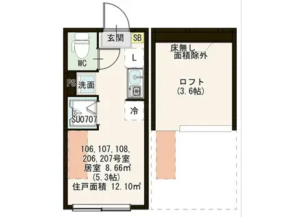 AZUR井荻(ワンルーム/2階)の間取り写真