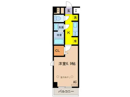 ディー・フラワー(1K/2階)の間取り写真