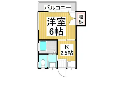 シルクハウス(1K/1階)の間取り写真