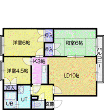サウスモダニティC(3LDK/2階)の間取り写真