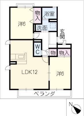 SENJUIII(2LDK/2階)の間取り写真
