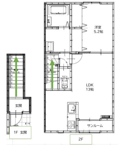 笠岡五番町アパート A(1LDK/2階)の間取り写真