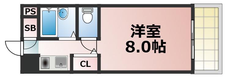ドゥリーム新今里(ワンルーム/5階)の間取り写真