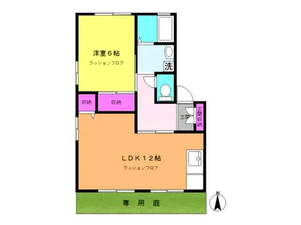 コーポ夏椿B(1LDK/1階)の間取り写真