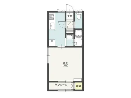 レスカール桜台(1K/2階)の間取り写真