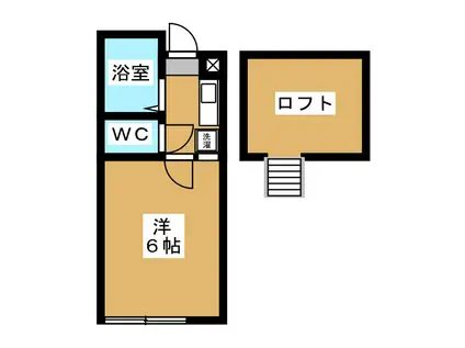 ロッシェル鹿沼台第3(1K/2階)の間取り写真
