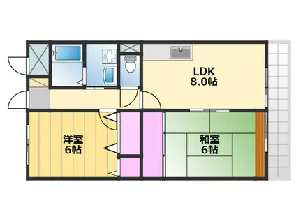 COTSWOLDS(2LDK/4階)の間取り写真