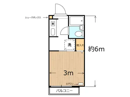 コーポSANCHO(1K/1階)の間取り写真