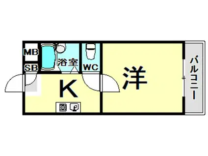 ヴィラマックスII(1K/2階)の間取り写真