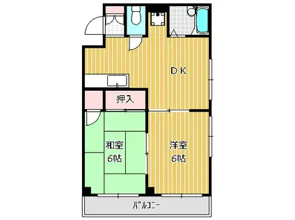 パルテール船橋(2DK/2階)の間取り写真