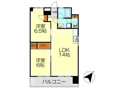 メガネ橋プラザ(2LDK/8階)の間取り写真