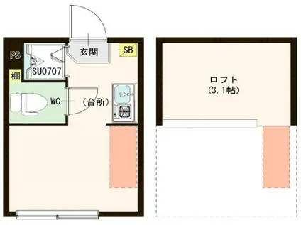 ハーモニーテラス平和台(ワンルーム/2階)の間取り写真
