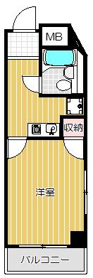 グランヴァン武蔵小山(1K/5階)の間取り写真