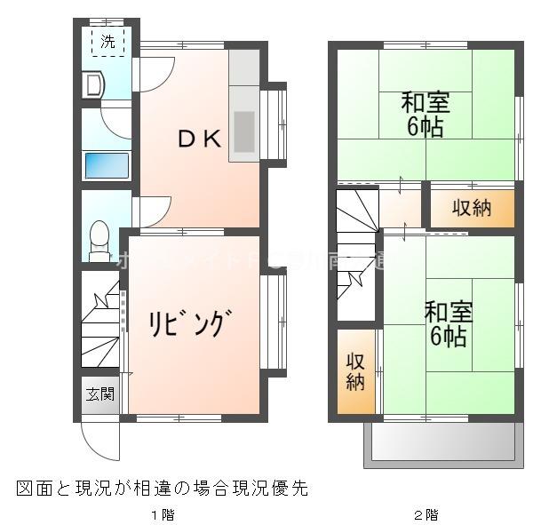 ロワジールみゆき A(2LDK/1階)の間取り写真