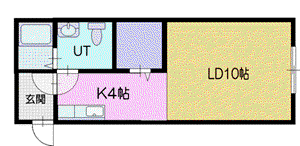 ポプリ高台(1K/2階)の間取り写真