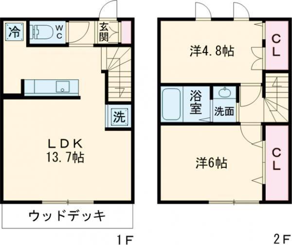 コオリナIII(2LDK/1階)の間取り写真