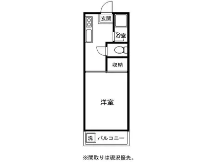 サンスクエア(1K/2階)の間取り写真